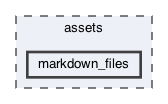 assets/markdown_files